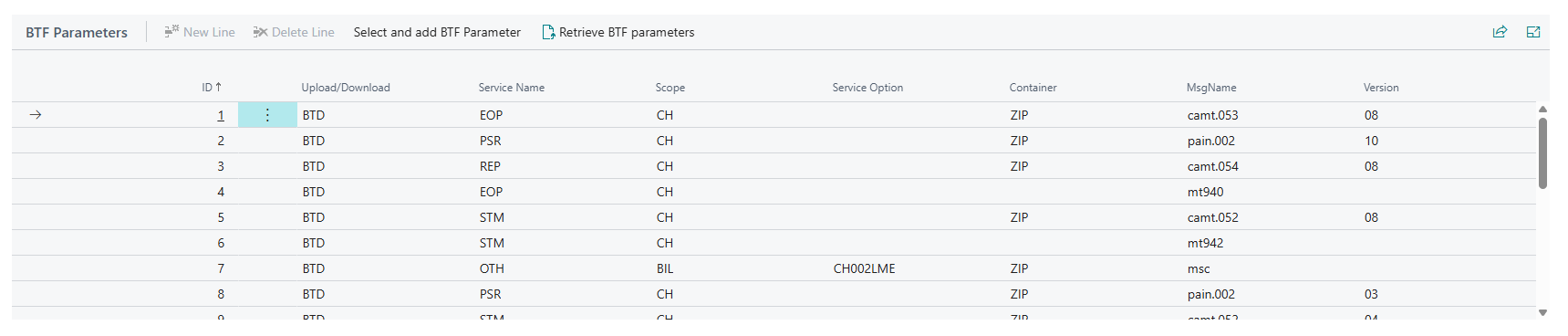 BankAccountBTFParameters